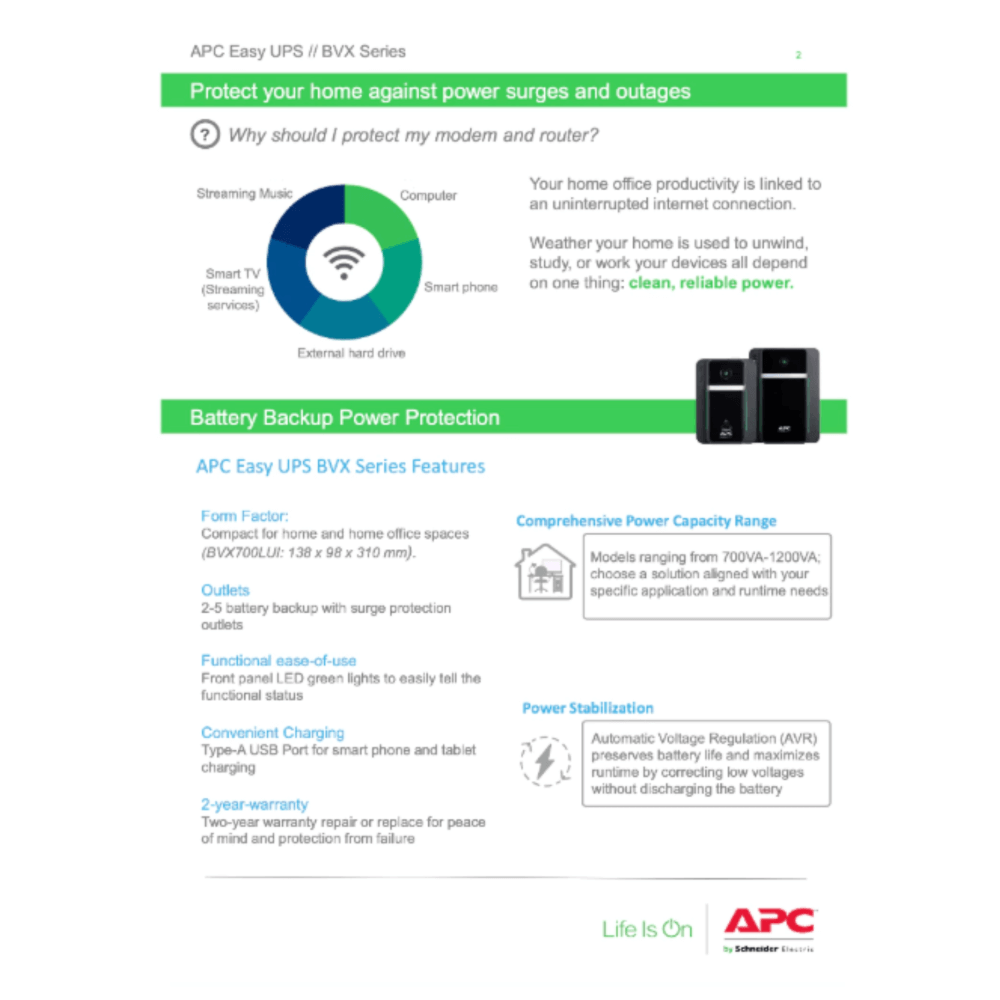 เครื่องสำรองไฟฟ้า APC 2200VA 1200 วัตต์ รุ่น BX2200MI-MS-3Y EASY UPS 4 ช่อง ป้องกัน ไฟตก ไฟเกิน_5